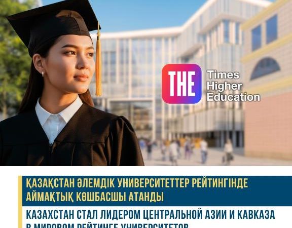 Қазақстан әлемдік үздік 500 университеттің қатарына енді және жаһандық рейтингте аймақтық көшбасшы атанды