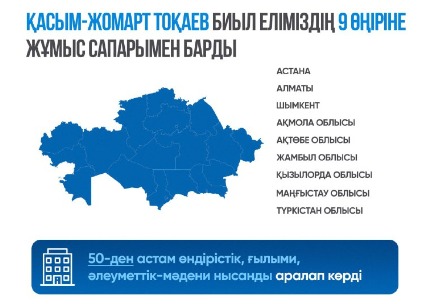 Биыл Мемлекет басшысының ішкі және сыртқы саясаттағы жұмысы қарқынды болды