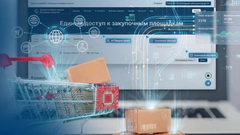 Бірыңғай сатып алу платформасы іске қосылды: қанша пайдаланушы тіркелді?