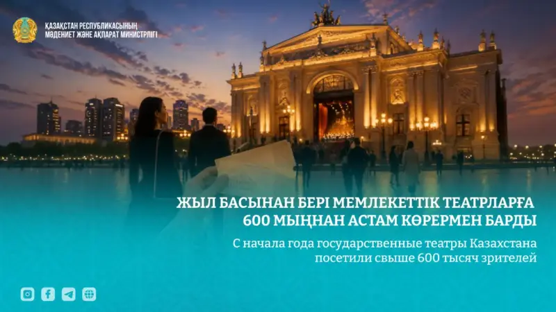 Жыл басынан бері мемлекеттік театрларға 600 мыңнан астам көрермен келді