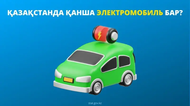 Қазақстанда 32 мыңнан астам электр көлігі тіркелген