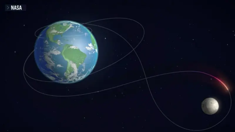 NASA Swift телескопын құтқару үшін алғашқы роботты миссияны бастайды